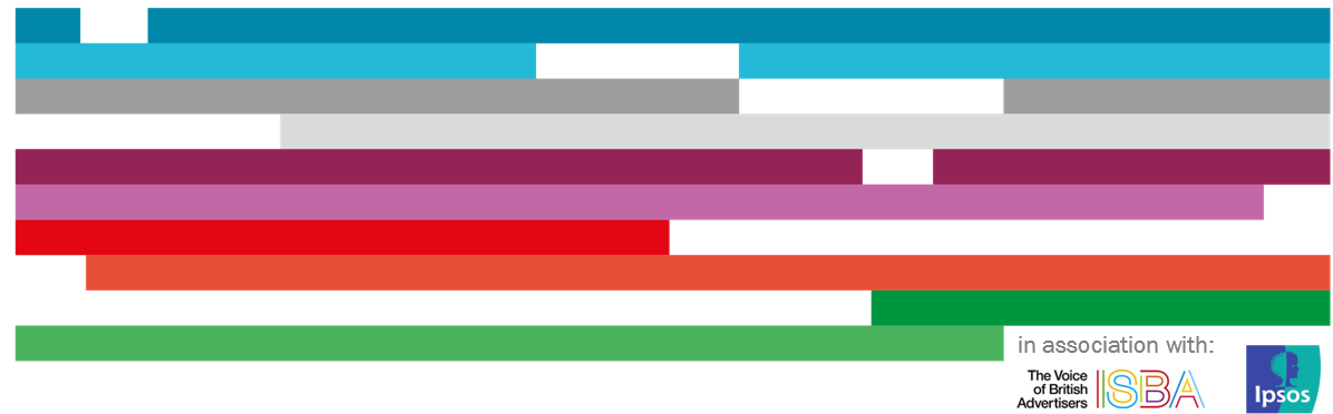 Media2020 Report: Preparing for a very different media ecosystem