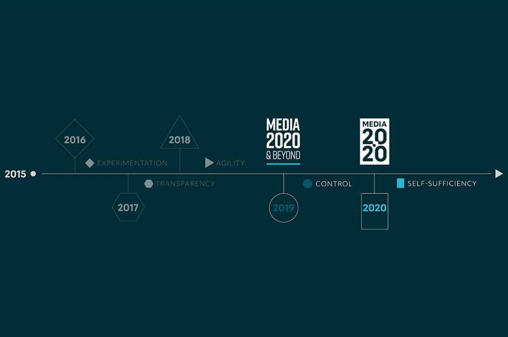 M2020 Overview_Navy | MediaSense
