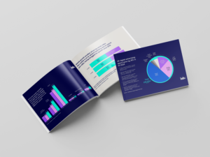 IAB Digital Ad Spend 2024